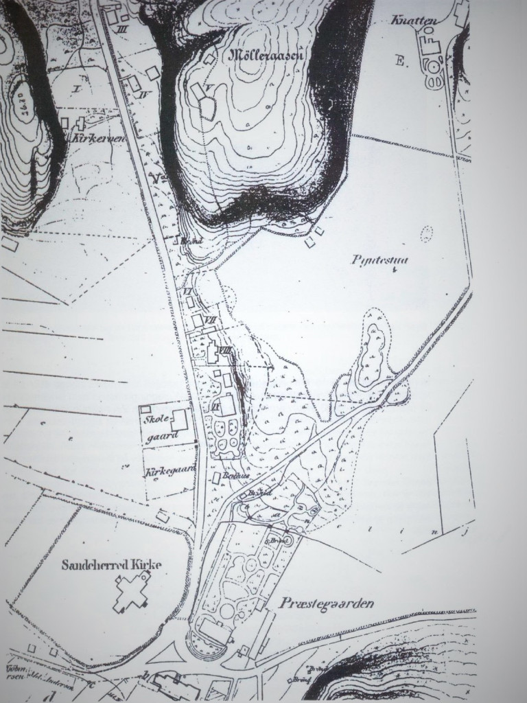ORELUND