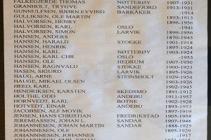 Oversikt over gravlagte personer på Syd Georgia