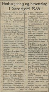 25 søknader om herbergering i 1936