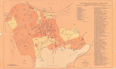 Sandefjord 1935, kontorer og forretninger