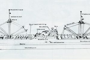 Skipskjennskap