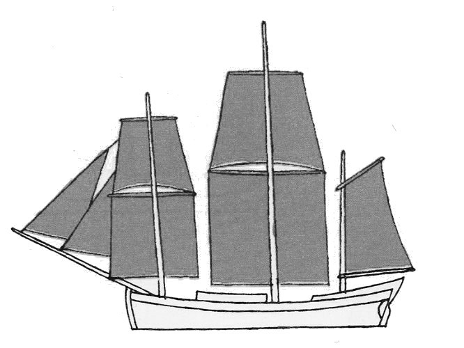 ARON GUNHILD MARIA