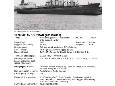 ANCO SWAN