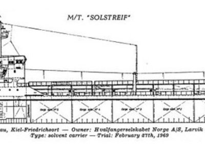 SOLSTREIF