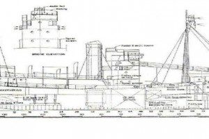 SOUTHERN HARPER GA plan