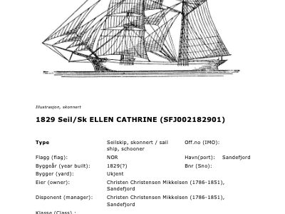 ELLEN CATHRINE