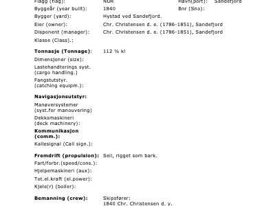 HAABETS ANKER